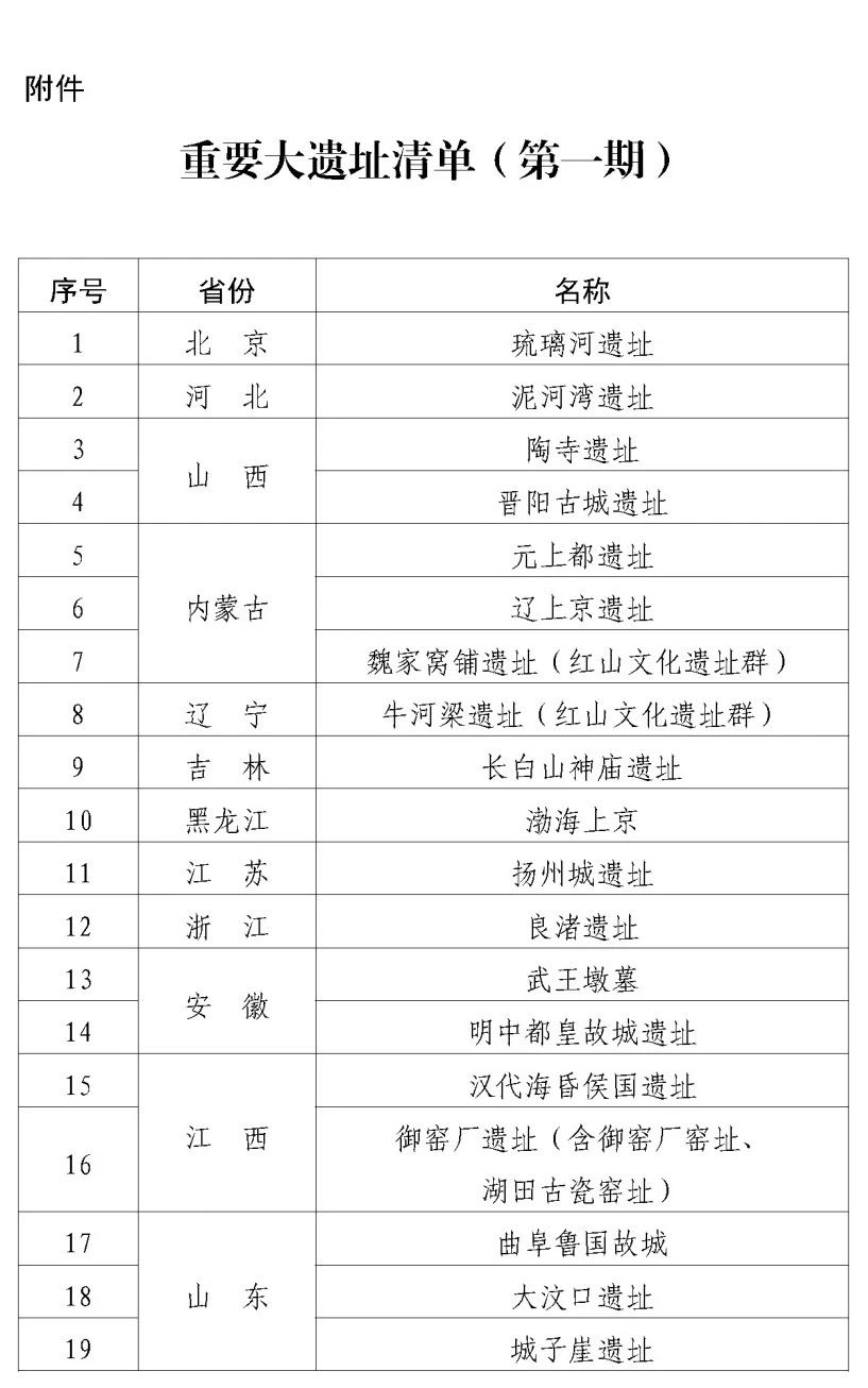 智慧博物馆,智慧博物馆建设,智慧博物馆解决方案,大遗址保护,?;す婊? align= 智慧博物馆,智慧博物馆建设,智慧博物馆解决方案,大遗址?;?,保护规划